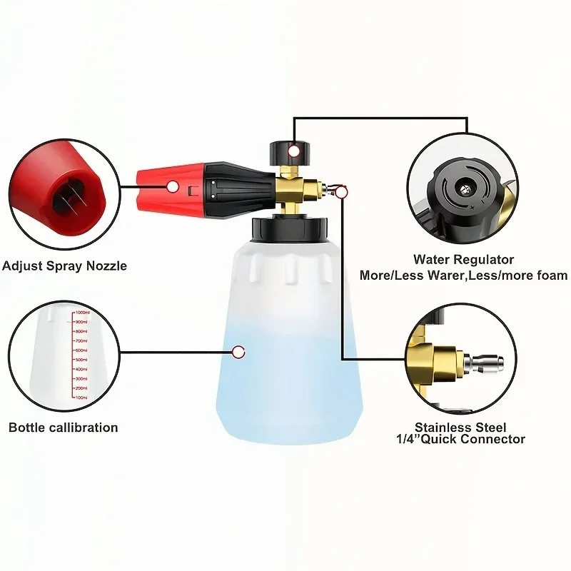 Yüksek Basınçlı PA Köpük Taban - Pressure Washer Foam Gun incelemesi ve fiyatı